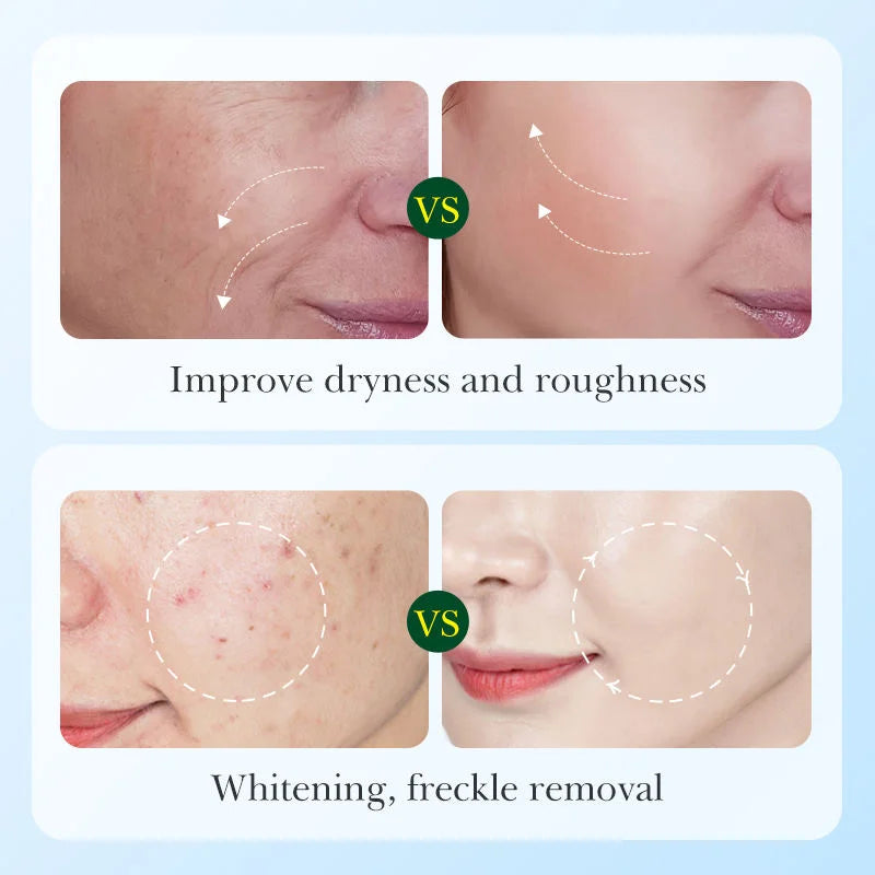 UV Protection Sunscreen Lotion